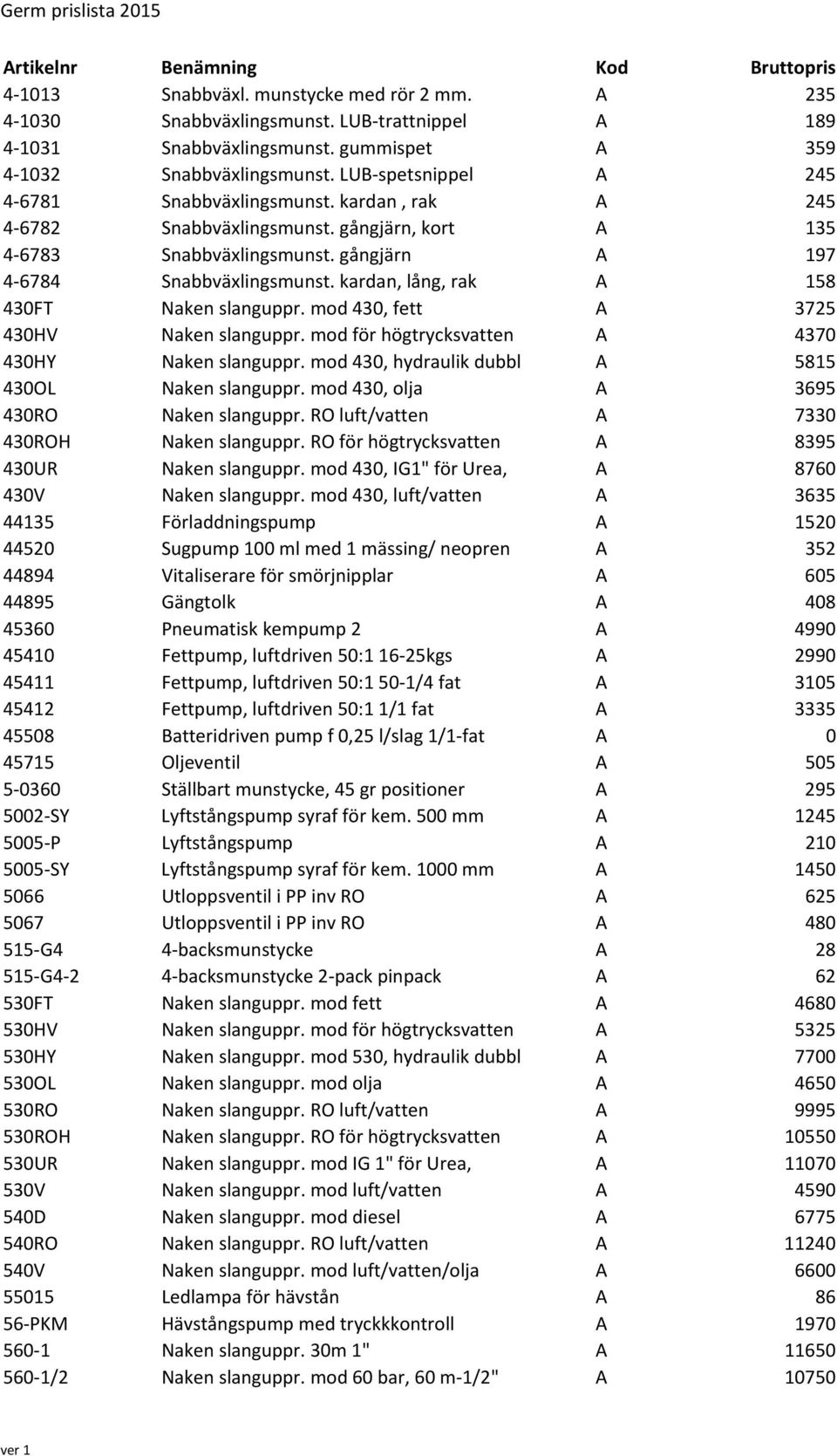 kardan, lång, rak A 158 430FT Naken slanguppr. mod 430, fett A 3725 430HV Naken slanguppr. mod för högtrycksvatten A 4370 430HY Naken slanguppr. mod 430, hydraulik dubbl A 5815 430OL Naken slanguppr.