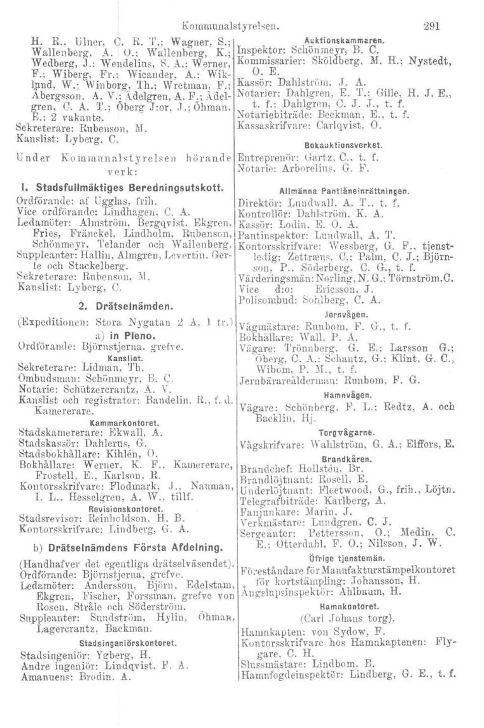 291 Auktionskammaren. Inspektor: Schönrneyr, B. C. Kommissarier: Sköldberg. M. H.; Nystedt, O. E. Kassör: Dahlstri;m..J. A. Notarier: Dahlgren, E. T.; Gille, H. J. E., t. f.; Dahlgren, C. J. J., t. f. Notar ieb itrude: Bockman.