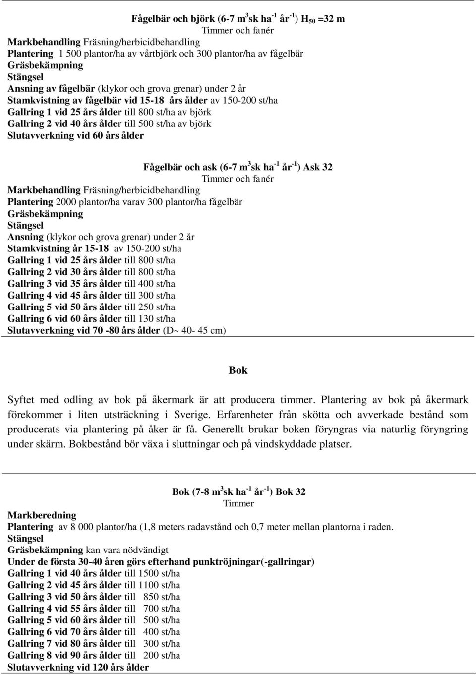 vid 40 års ålder till 500 st/ha av björk Fågelbär och ask (6-7 m 3 sk ha -1 år -1 ) Ask 32 Timmer och fanér Markbehandling Fräsning/herbicidbehandling Plantering 2000 plantor/ha varav 300 plantor/ha