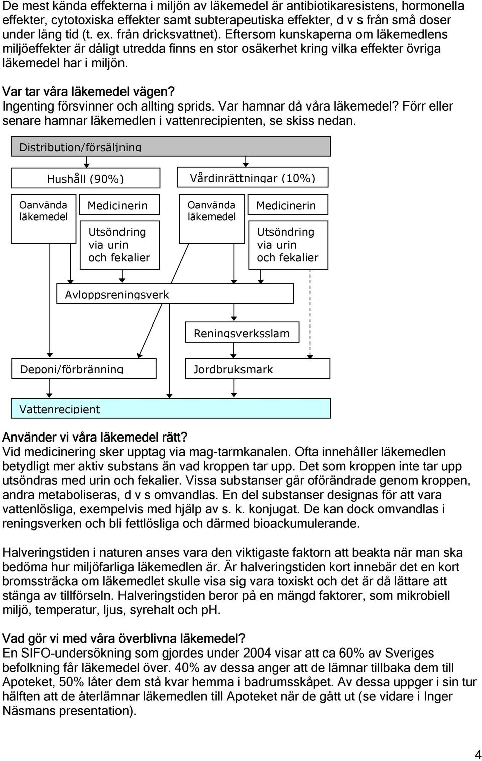 Ingenting försvinner och allting sprids. Var hamnar då våra läkemedel? Förr eller senare hamnar läkemedlen i vattenrecipienten, se skiss nedan.