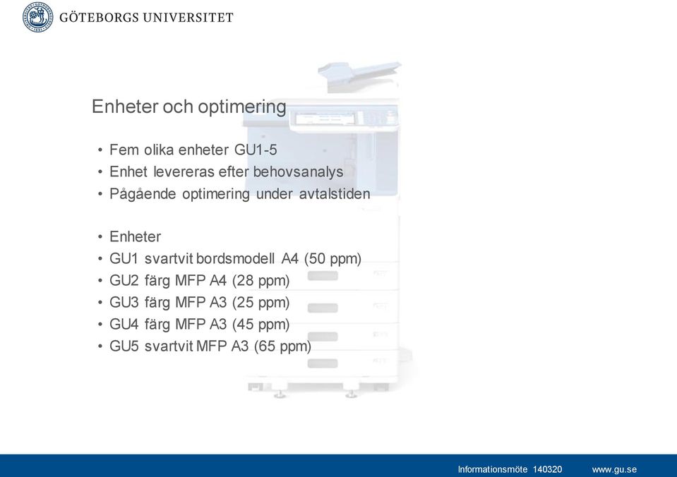 GU1 svartvit bordsmodell A4 (50 ppm) GU2 färg MFP A4 (28 ppm) GU3