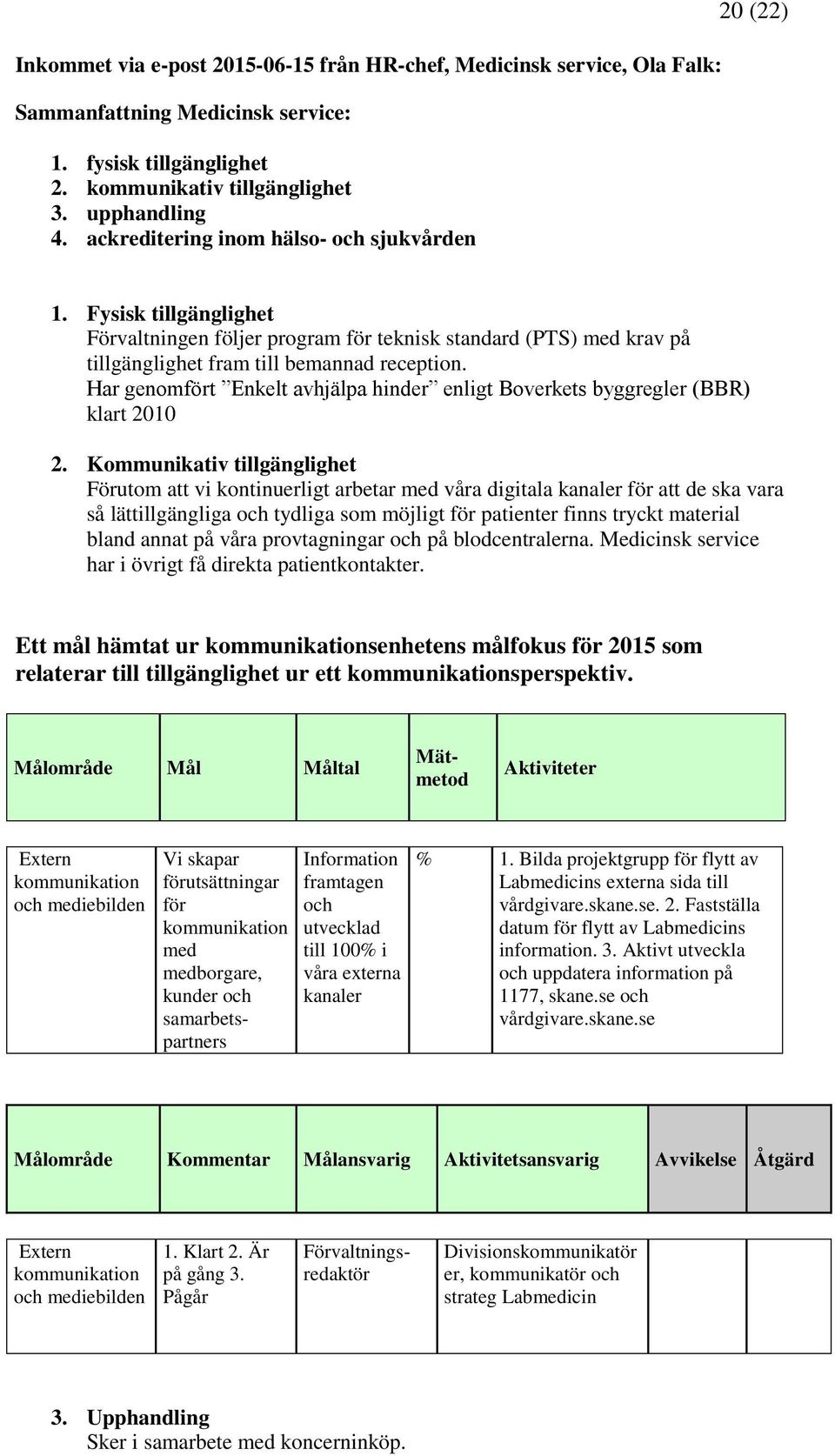Har genomfört Enkelt avhjälpa hinder enligt Boverkets byggregler (BBR) klart 2010 2.