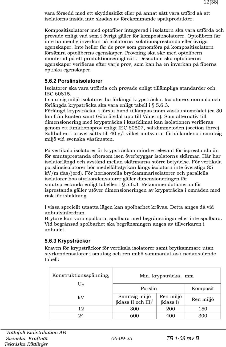 Optofibern får inte ha menlig inverkan på isolatorns isolationsprestanda eller övriga egenskaper. Inte heller får de prov som genomförs på kompositisolatorn försämra optofiberns egenskaper.