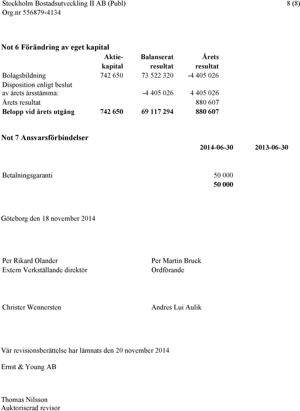 2014-06-30 2013-06-30 Betalningsgaranti 50 000 50 000 Göteborg den 18 november 2014 Per Rikard Olander Extern Verkställande direktör Per Martin Bruck