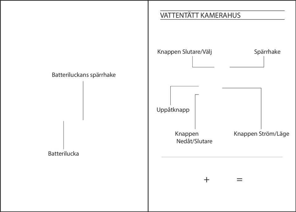 Batteriluckans spärrhake Uppåtknapp