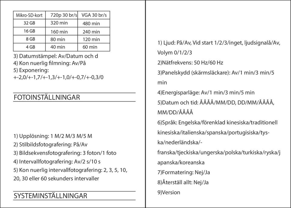 s/10 s 5) Kon nuerlig intervallfotografering: 2, 3, 5, 10, 20, 30 eller 60 sekunders intervaller SYSTEMINSTÄLLNINGAR 1) Ljud: På/Av, Vid start 1/2/3/inget, ljudsignalå/av, Volym 0/1/2/3