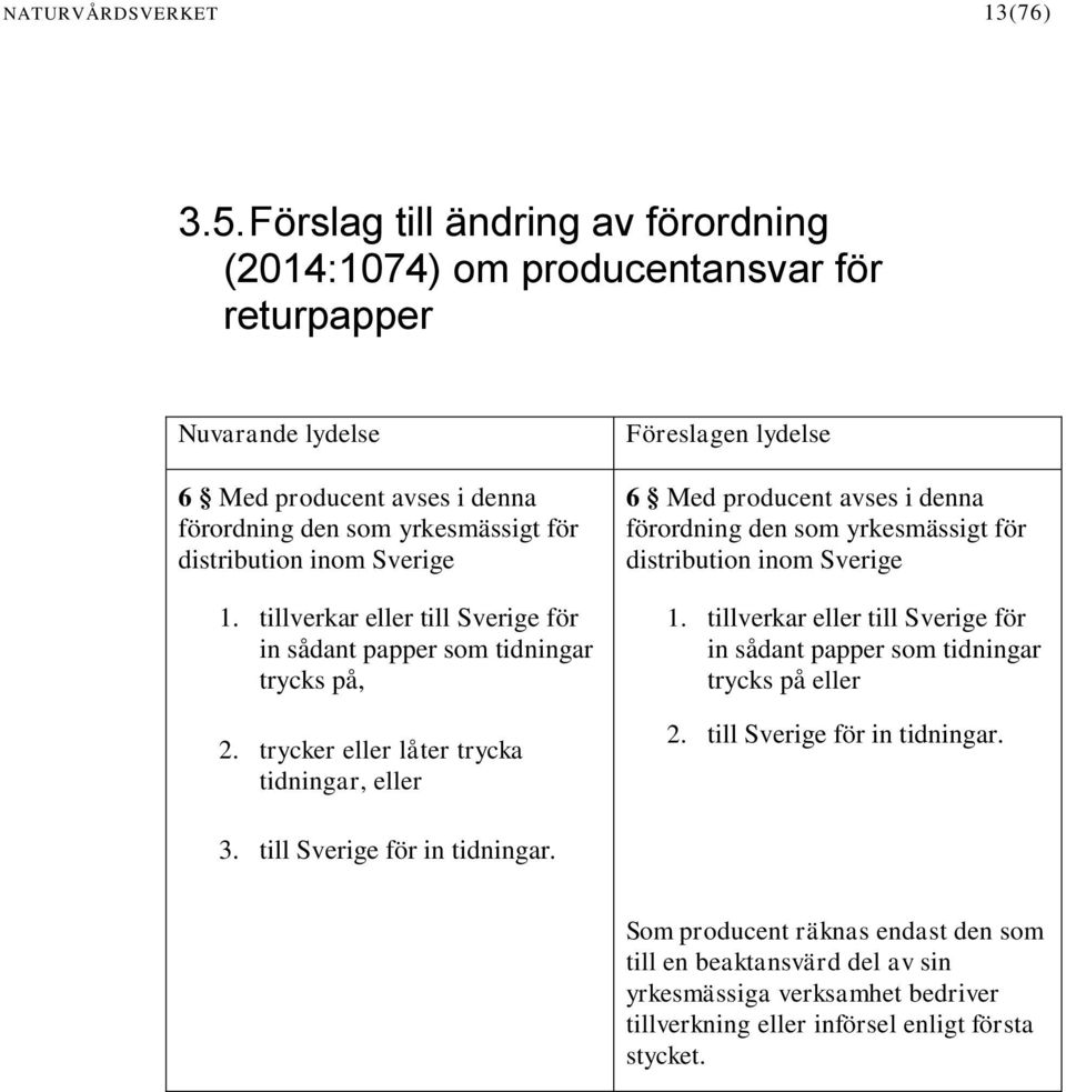 Sverige 1. tillverkar eller till Sverige för in sådant papper som tidningar trycks på, 2.