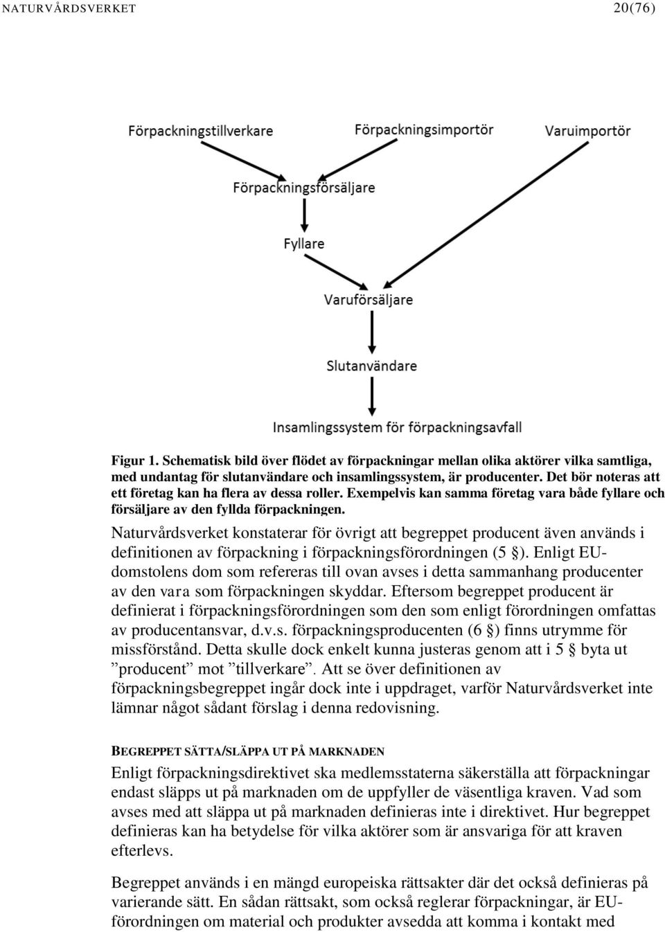 Naturvårdsverket konstaterar för övrigt att begreppet producent även används i definitionen av förpackning i förpackningsförordningen (5 ).
