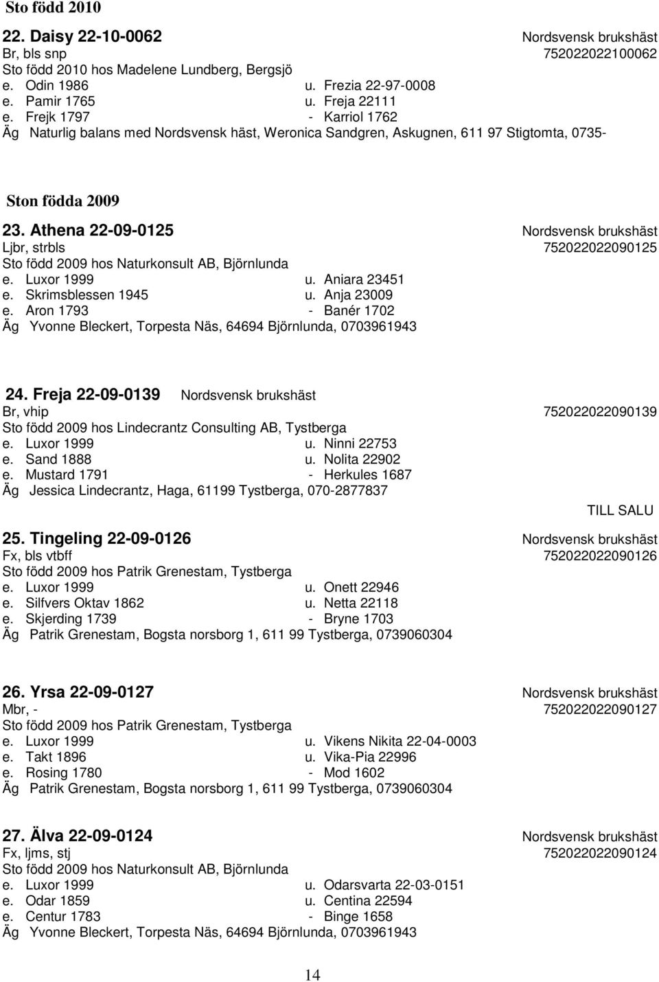 Athena 22-09-0125 Nordsvensk brukshäst Ljbr, strbls 752022022090125 Sto född 2009 hos Naturkonsult AB, Björnlunda e. Luxor 1999 u. Aniara 23451 e. Skrimsblessen 1945 u. Anja 23009 e.