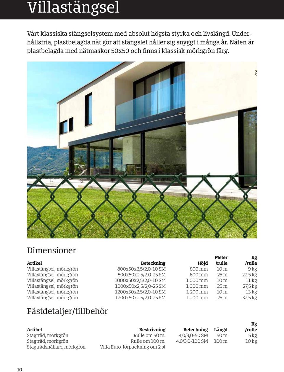 Dimensioner Meter Kg Artikel Beteckning Höjd /rulle /rulle Villastängsel, mörkgrön 800x50x2,5/2,0-10 SM 800 mm 10 m 9 kg Villastängsel, mörkgrön 800x50x2,5/2,0-25 SM 800 mm 25 m 22,5 kg