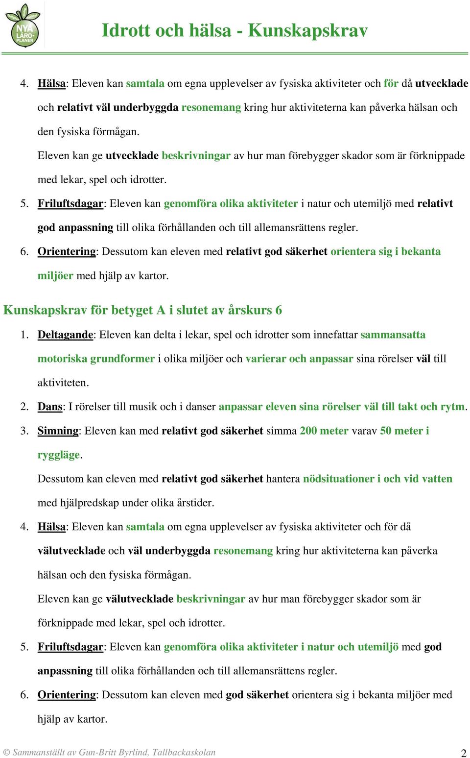 utvecklade beskrivningar av hur man förebygger skador som är förknippade med lekar, spel och idrotter. 5.