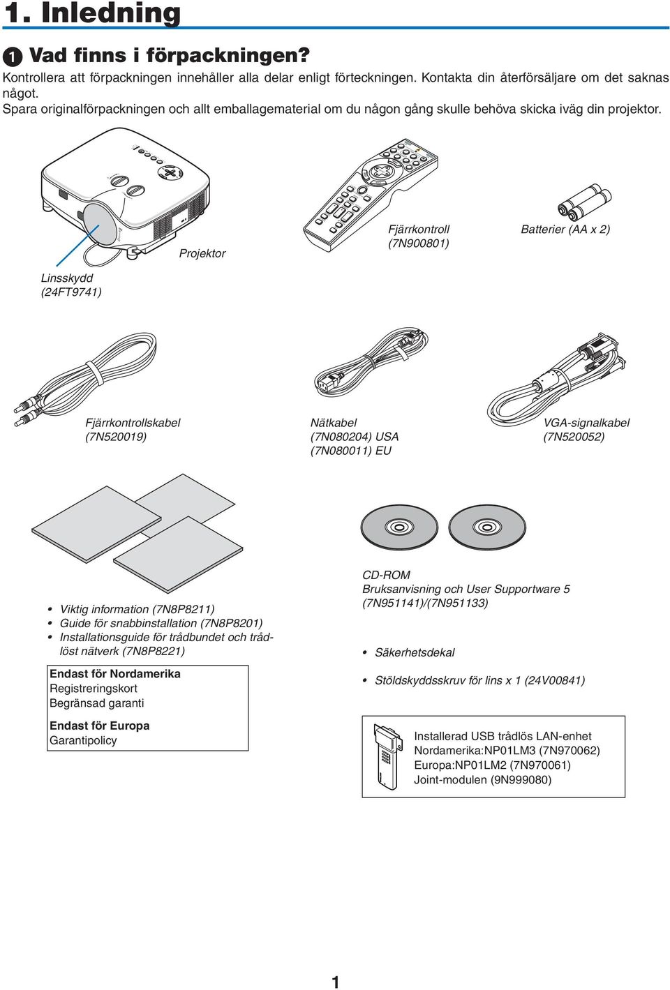 Spara originalförpackningen och allt emballagematerial om du någon gång skulle behöva skicka iväg din projektor.