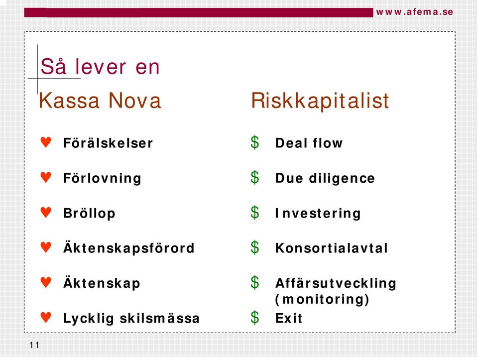 Riskkapitalist $ Deal flow $ Due diligence $