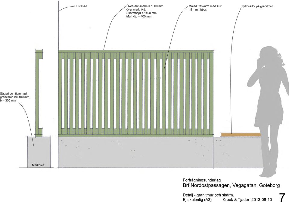 Sittbrädor på granitmur Sågad och flammad granitmur, h= 400 mm, br=