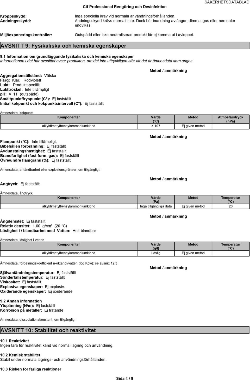 1 Information om grundläggande fysikaliska och kemiska egenskaper Informationen i det här avsnittet avser produkten, om det inte uttryckligen står att det är ämnes som anges Aggregationstillstånd: