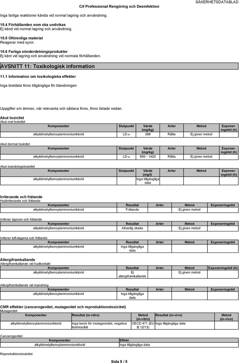 Akut toxicitet Akut oral toxicitet Slutpunkt Värde (mg/kg) (h) LD 50 398 Råtta Ej given metod Akut dermal toxicitet Slutpunkt Värde (mg/kg) (h) LD 50 800 1420 Råtta Ej given metod Akut