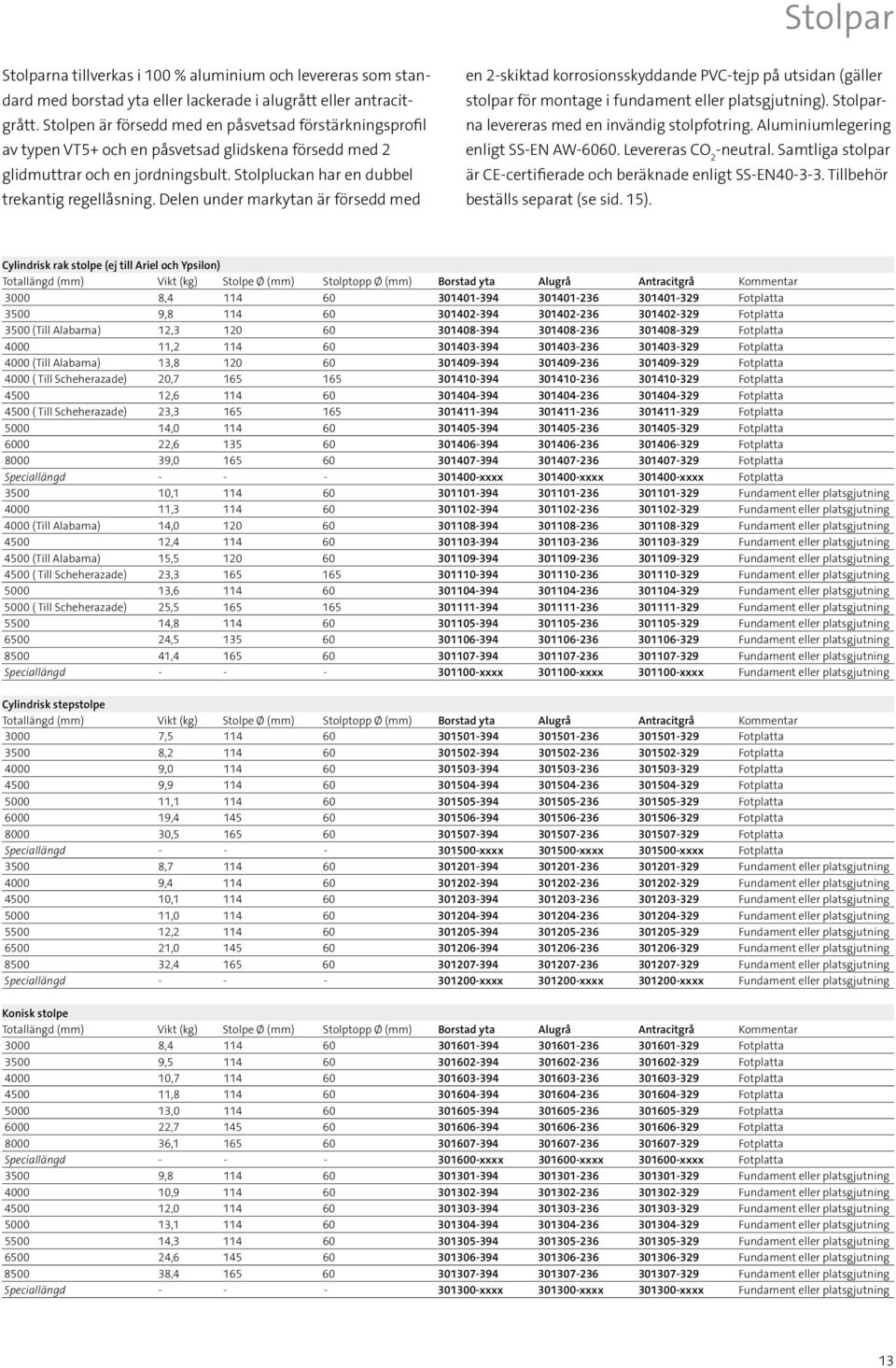 Delen under markytan är försedd med en 2-skiktad korrosionsskyddande PVC-tejp på utsidan (gäller stolpar för montage i fundament eller platsgjutning). Stolparna levereras med en invändig stolpfotring.