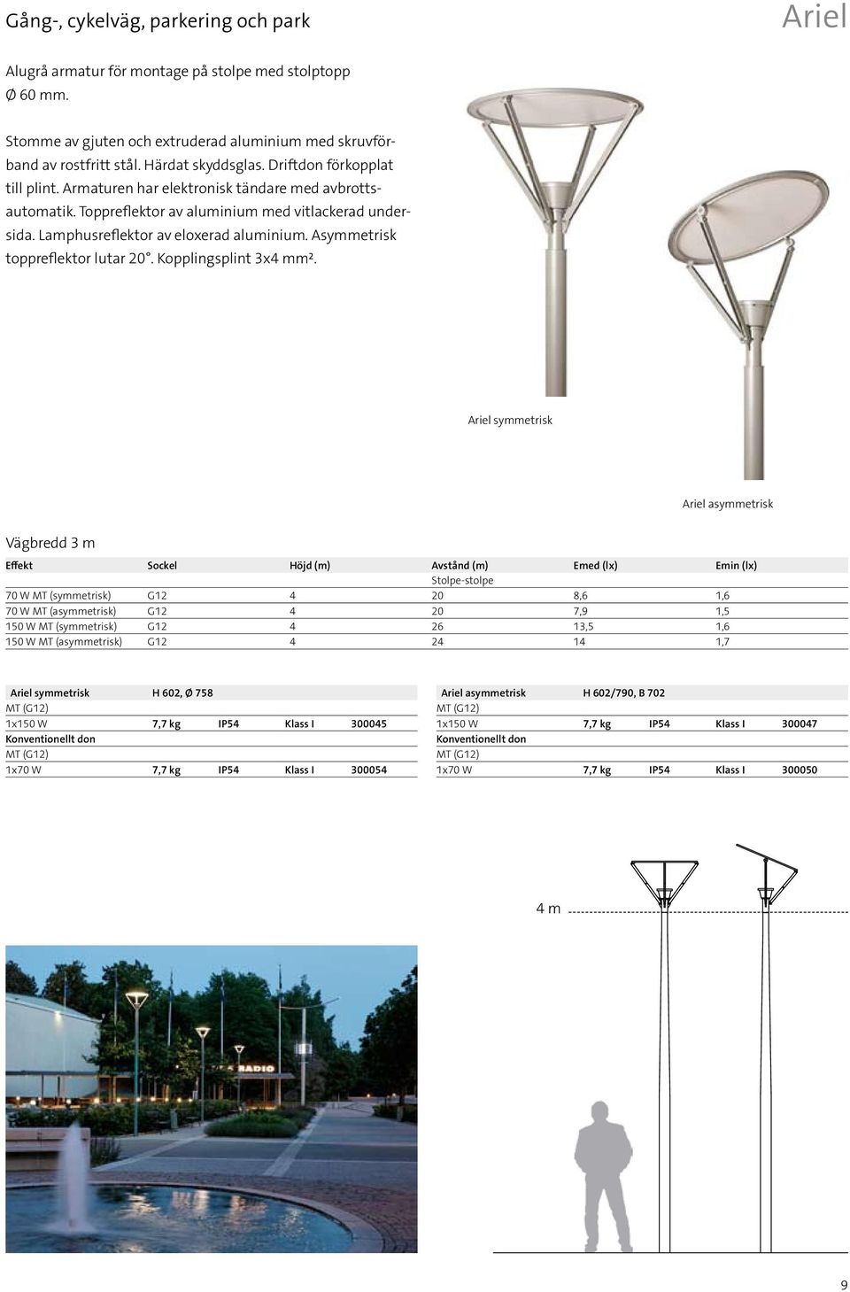 Asymmetrisk toppreflektor lutar 20. Kopplingsplint 3x4 mm².