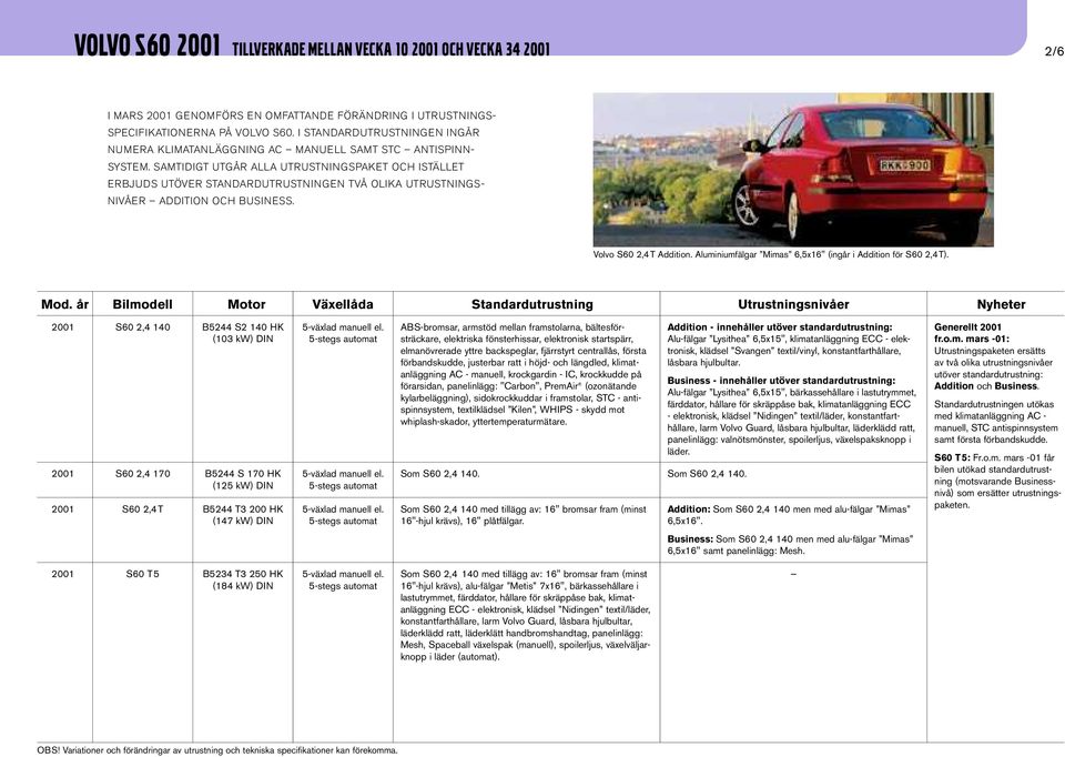 SAMTIDIGT UTGÅR ALLA UTRUSTNINGSPAKET OCH ISTÄLLET ERBJUDS UTÖVER STANDARDUTRUSTNINGEN TVÅ OLIKA UTRUSTNINGS- NIVÅER ADDITION OCH BUSINESS. Volvo S60 2,4T Addition.