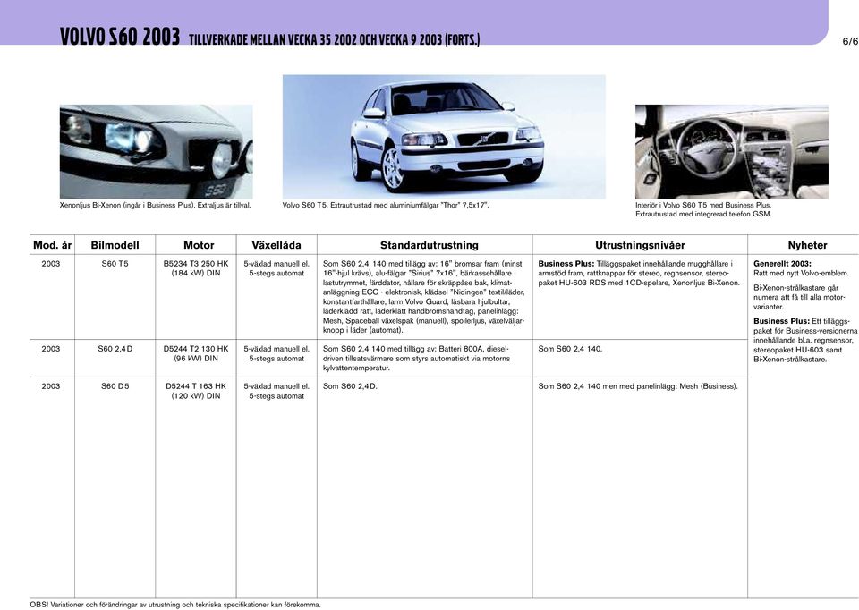 2003 S60 T5 B5234 T3 250 HK 2003 S60 2,4D D5244 T2 130 HK (96 kw) DIN 16"-hjul krävs), alu-fälgar Sirius 7x16", bärkassehållare i lastutrymmet, färddator, hållare för skräppåse bak, klimatanläggning