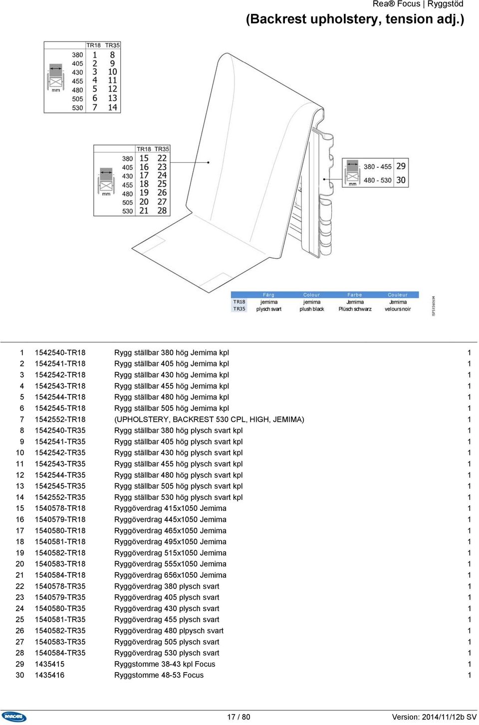 1 5 1542544-TR18 Rygg ställbar 480 hög Jemima kpl 1 6 1542545-TR18 Rygg ställbar 505 hög Jemima kpl 1 7 1542552-TR18 (UPHOLSTERY, BACKREST 530 CPL, HIGH, JEMIMA) 1 8 1542540-TR35 Rygg ställbar 380