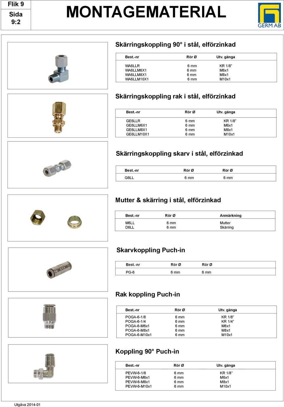 gänga GE6LLR 6 mm KR 1/8 GE6LLM6X1 6 mm M6x1 GE6LLM8X1 6 mm M8x1 GE6LLM10X1 6 mm M10x1 Skärringskoppling skarv i stål, elförzinkad Best.