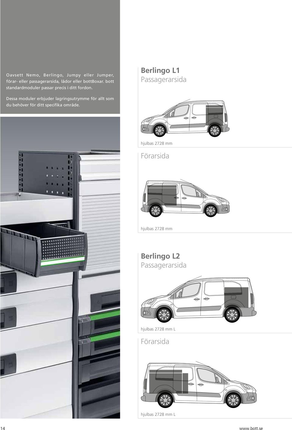 Berlingo L1 Passagerarsida Dessa moduler erbjuder lagringsutrymme för allt som du behöver för