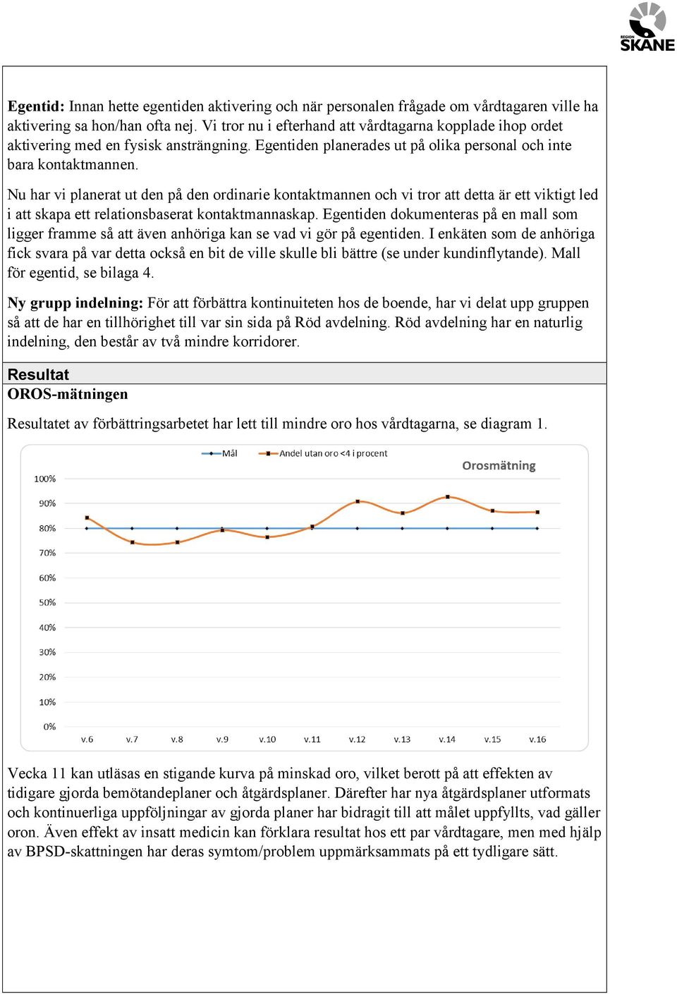 Nu har vi planerat ut den på den ordinarie kontaktmannen och vi tror att detta är ett viktigt led i att skapa ett relationsbaserat kontaktmannaskap.