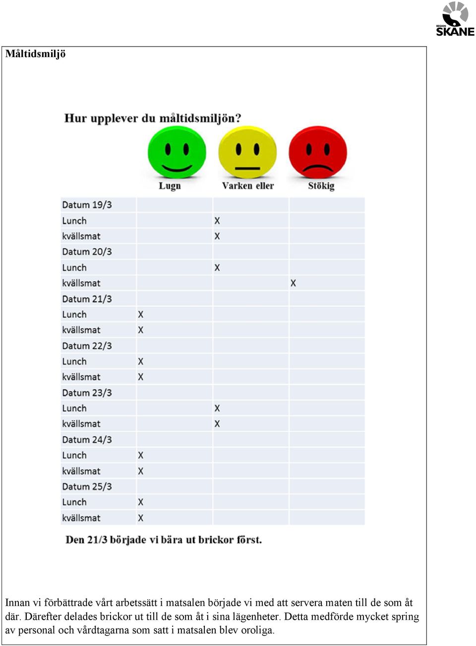 Därefter delades brickor ut till de som åt i sina lägenheter.