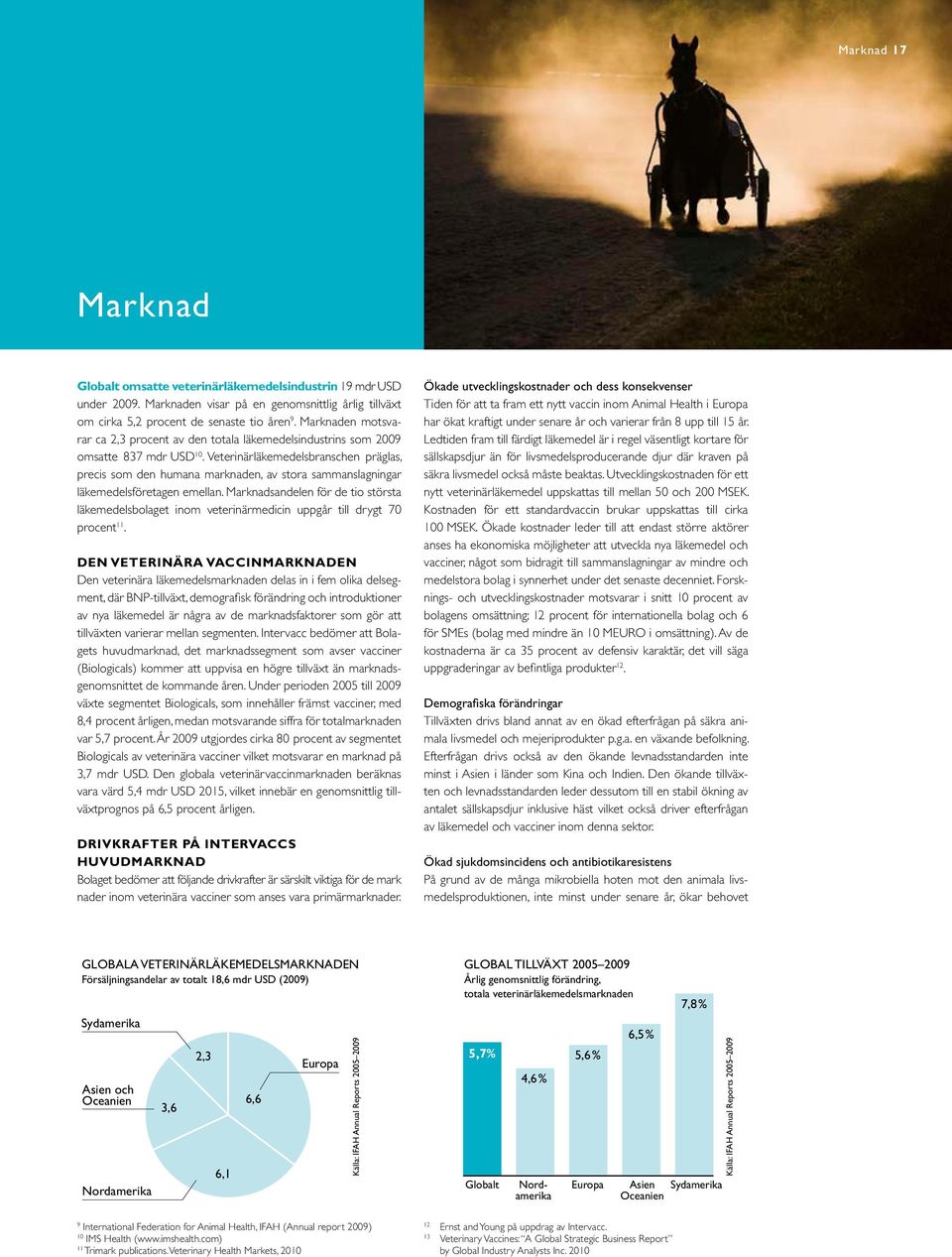 Veterinärläkemedelsbranschen präglas, precis som den humana marknaden, av stora sammanslagningar läkemedelsföretagen emellan.