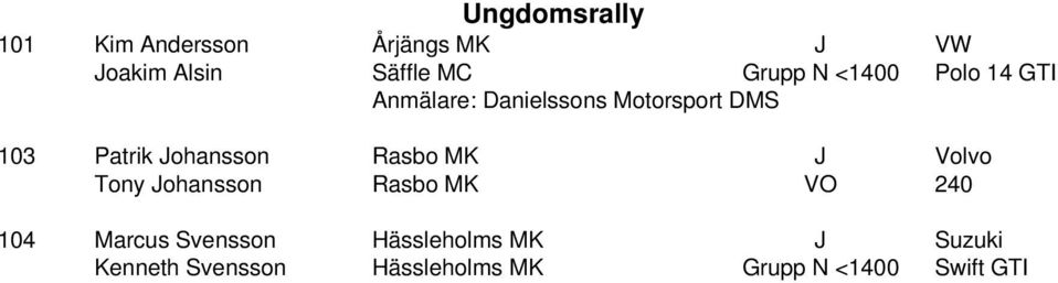 Johansson Rasbo MK J Volvo Tony Johansson Rasbo MK VO 240 104 Marcus