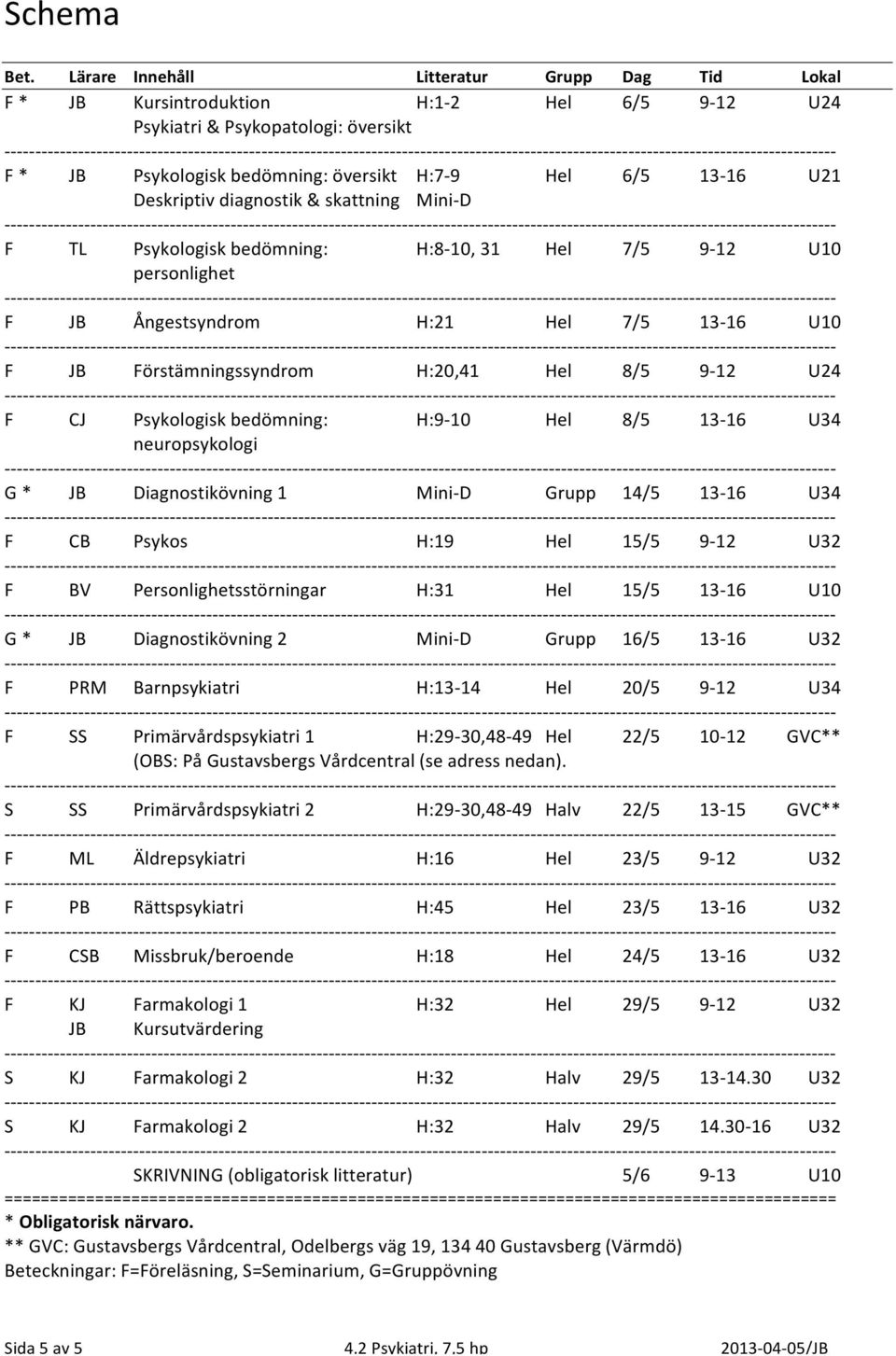 Deskriptiv diagnostik & skattning Mini- D F TL Psykologisk bedömning: H:8-10, 31 Hel 7/5 9-12 U10 personlighet F JB Ångestsyndrom H:21 Hel 7/5 13-16 U10 F JB Förstämningssyndrom H:20,41 Hel 8/5 9-12