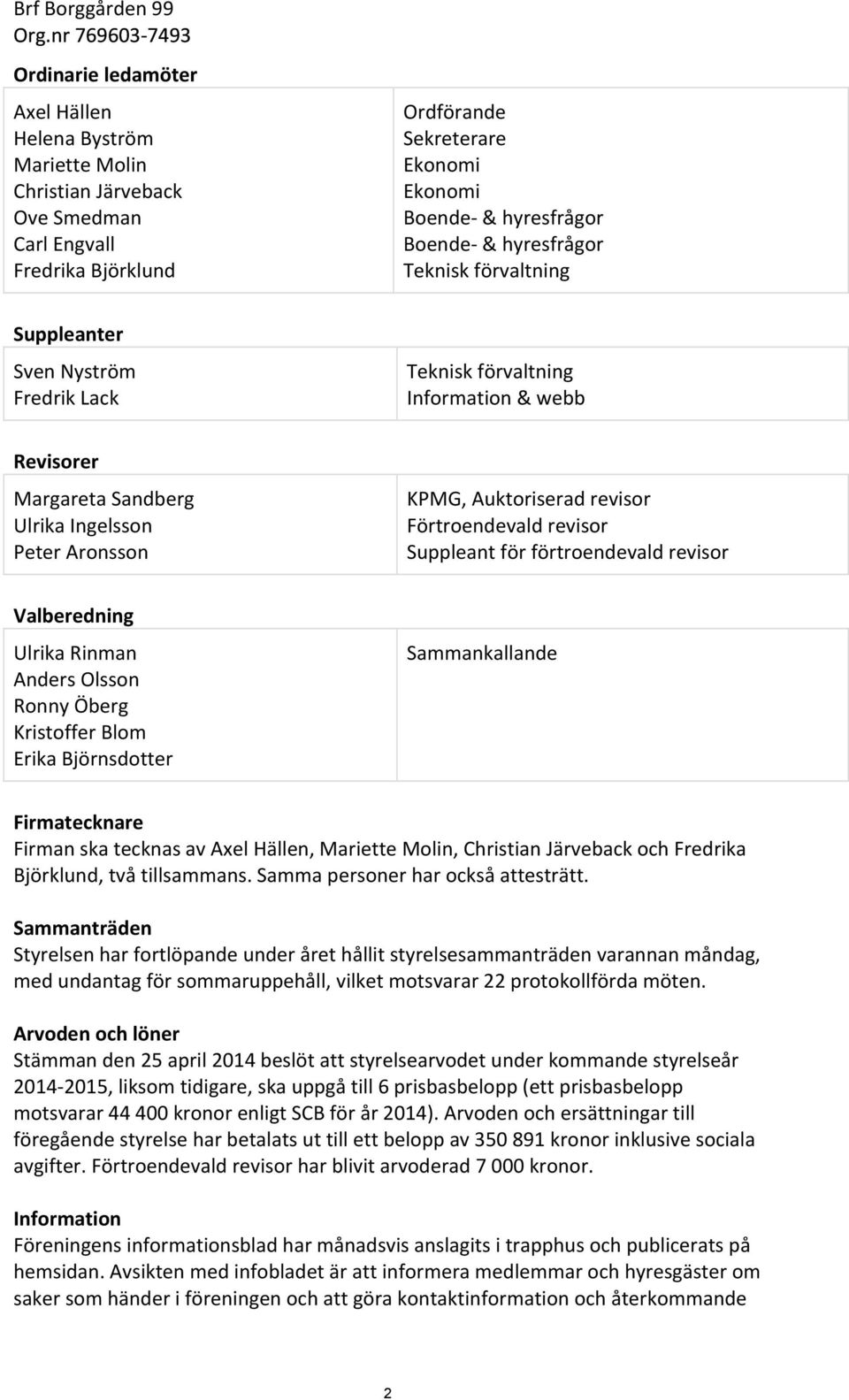 Boende2&hyresfrågor Tekniskförvaltning Suppleanter SvenNyström FredrikLack Tekniskförvaltning Information&webb Revisorer MargaretaSandberg UlrikaIngelsson PeterAronsson KPMG,Auktoriseradrevisor