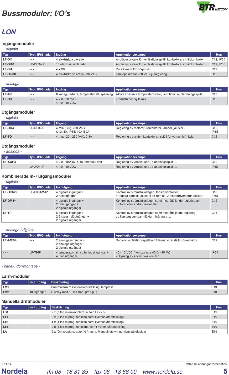 ljusreglering analoga Typ Typ / låda Ingång Applikationsexempel Hus LFAI8 8 konfi gurerbara, temperatur alt. spänning Aktiva / passiva temperaturgivare, ventilations, blandningsspjäll.
