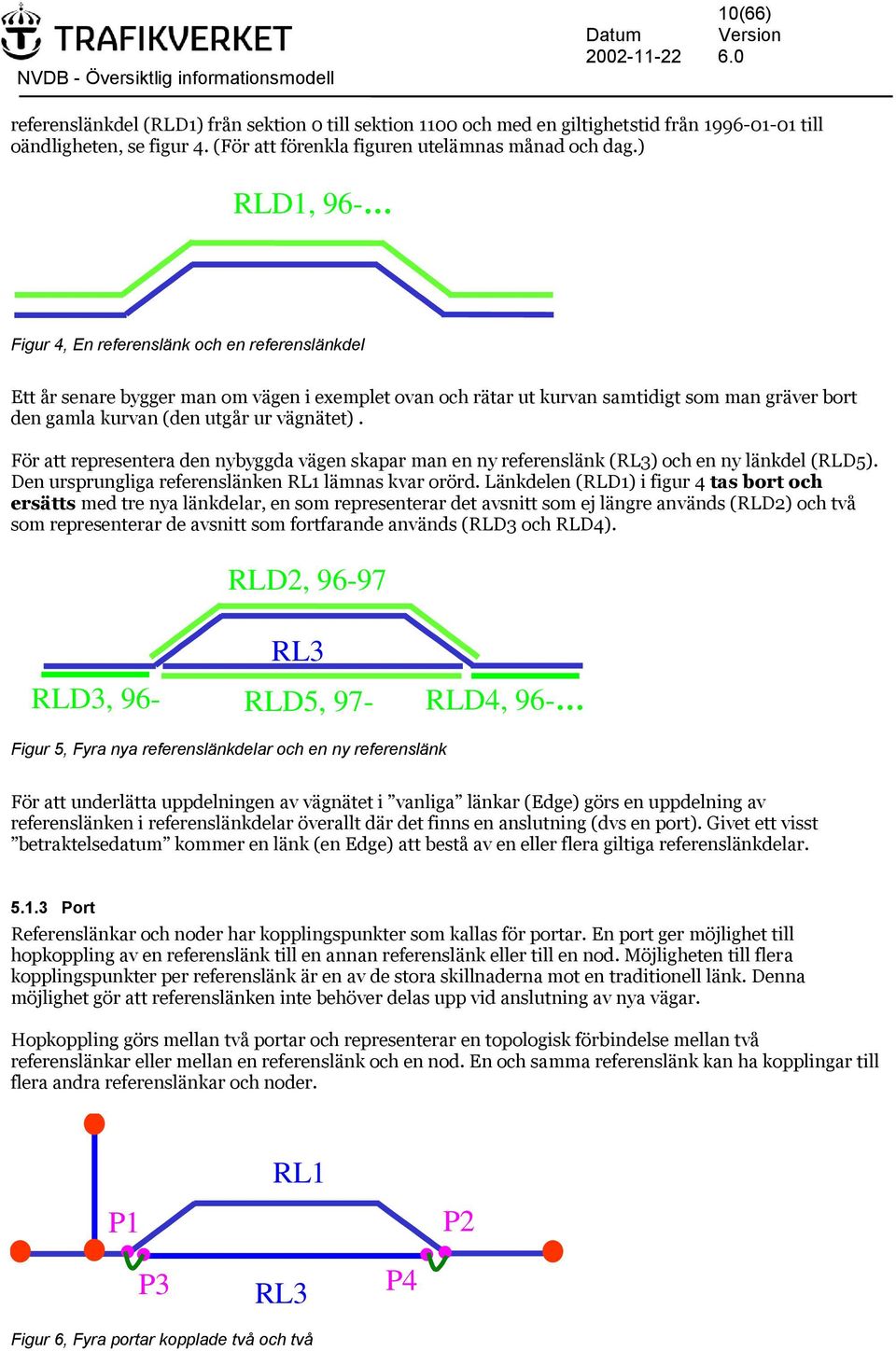 För att representera den nybyggda vägen skapar man en ny referenslänk (RL3) och en ny länkdel (RLD5). Den ursprungliga referenslänken RL lämnas kvar orörd.