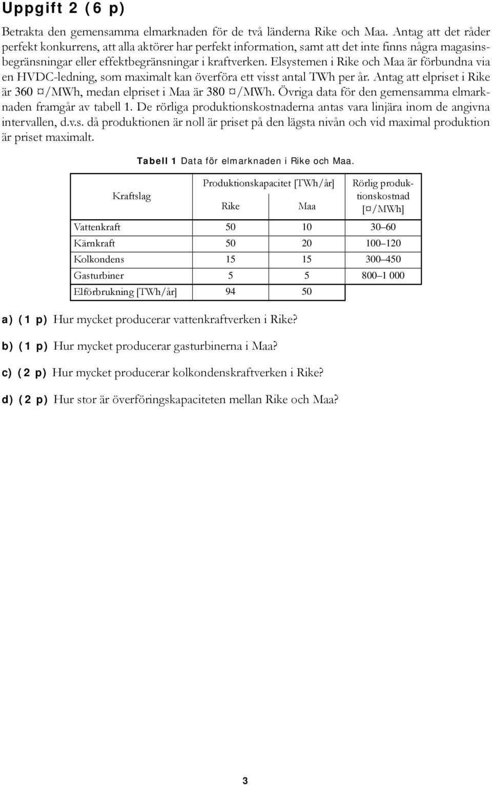 Elsystemen i Rike och Maa är förbundna via en HVDC-ledning, som maximalt kan överföra ett visst antal TWh per år. Antag att elpriset i Rike är 360 /MWh, medan elpriset i Maa är 380 /MWh.