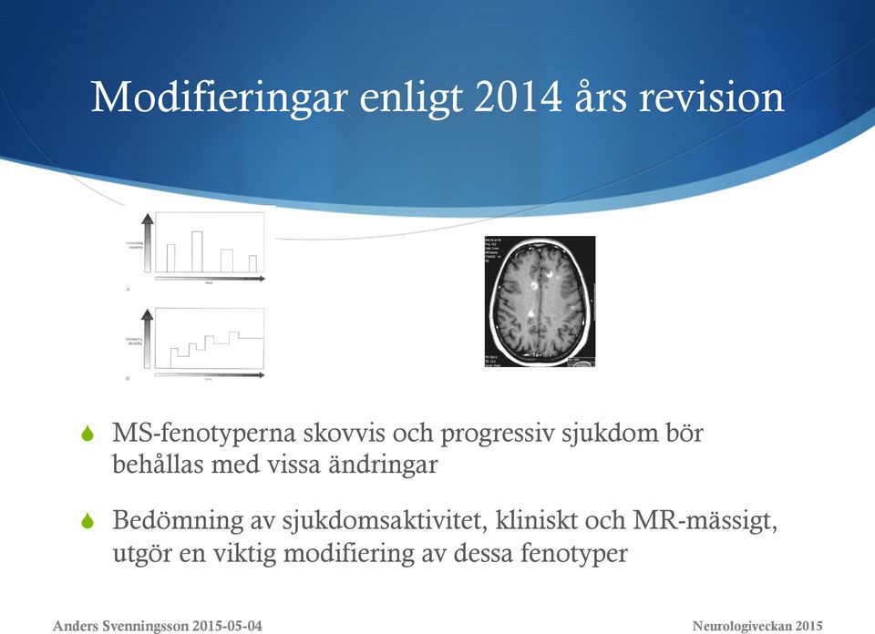 ändringar S Bedömning av sjukdomsaktivitet, kliniskt och