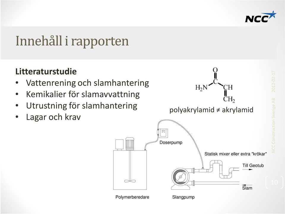 krav polyakrylamid akrylamid Doserpump Statisk mixer eller extra