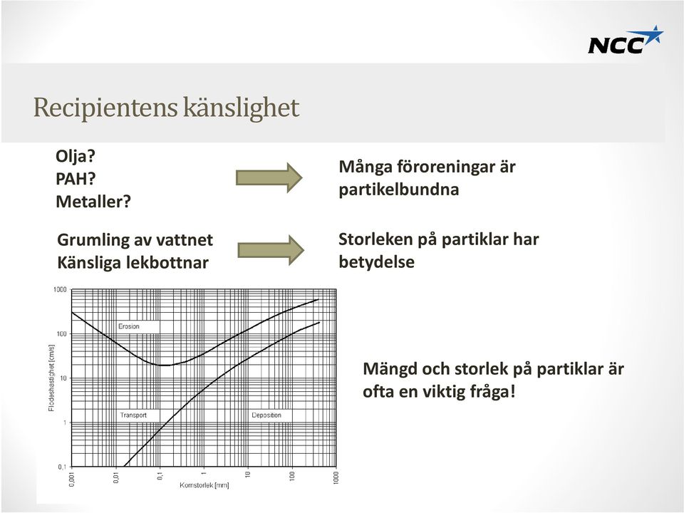 föroreningar är partikelbundna Storleken på partiklar