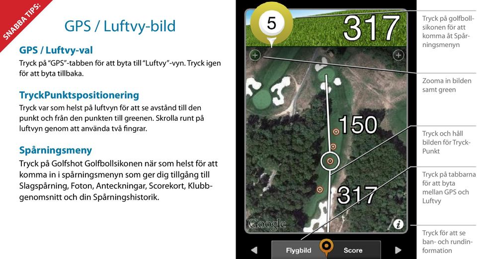 Spårningsmeny Tryck på Golfshot Golfbollsikonen när som helst för att komma in i spårningsmenyn som ger dig tillgång till Slagspårning, Foton, Anteckningar, Scorekort, Klubbgenomsnitt