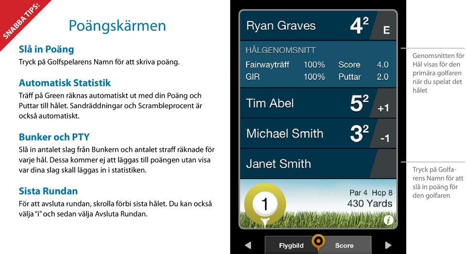 Bunker och PTY Slå in antalet slag från Bunkern och antalet straff räknade för varje hål.