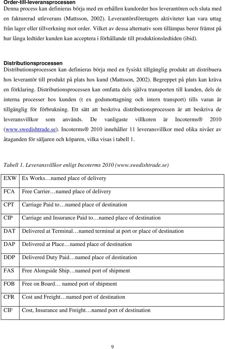 Vilket av dessa alternativ som tillämpas beror främst på hur långa ledtider kunden kan acceptera i förhållande till produktionsledtiden (ibid).