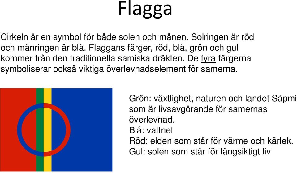 De fyra färgerna symboliserar också viktiga överlevnadselement för samerna.