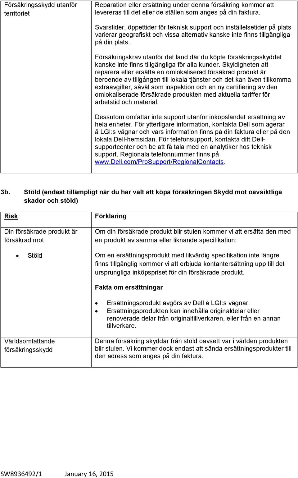 Försäkringskrav utanför det land där du köpte försäkringsskyddet kanske inte finns tillgängliga för alla kunder.