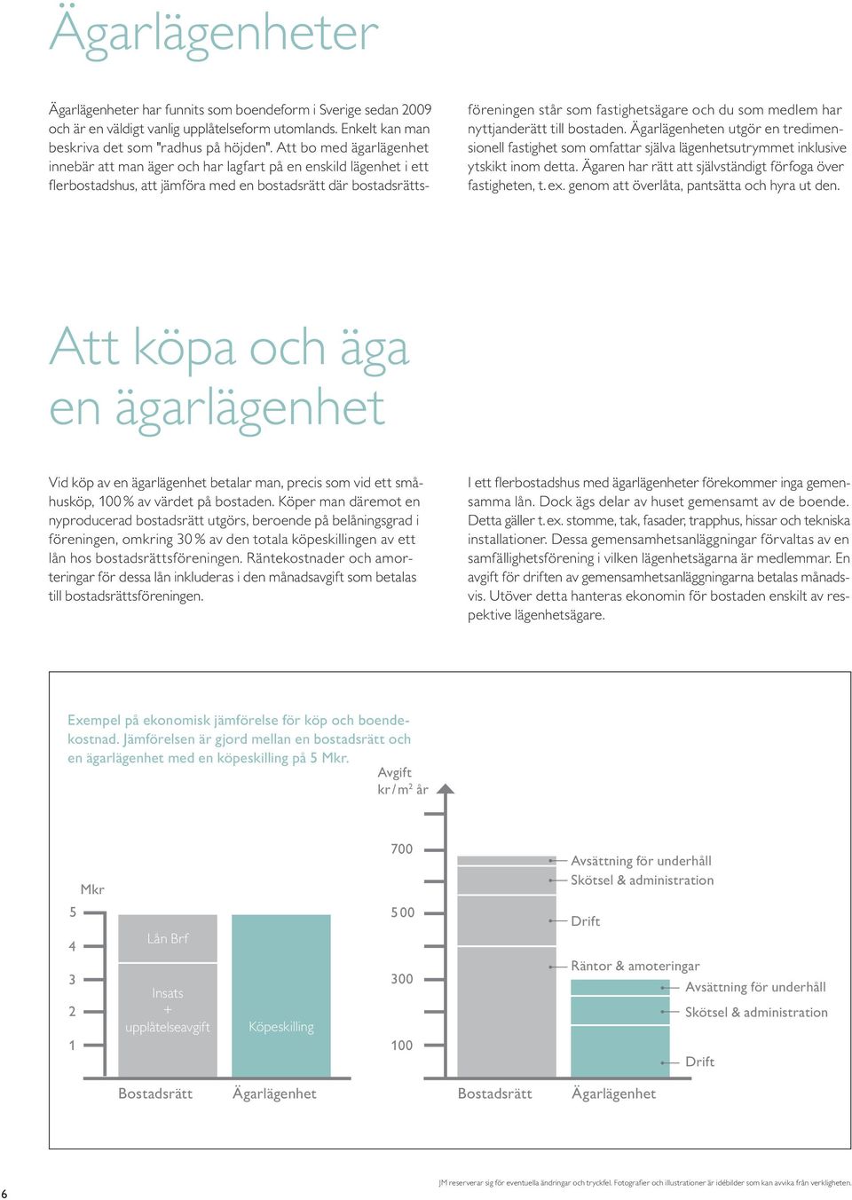 medlem har nyttjanderätt till bostaden. Ägarlägenheten utgör en tredimensionell fastighet som omfattar själva lägenhetsutrymmet inklusive ytskikt inom detta.