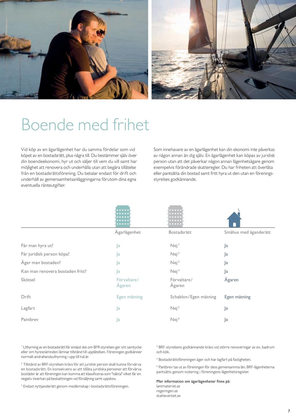 Du betalar endast för drift och underhåll av gemensamhetsanläggningarna förutom dina egna eventuella ränteutgifter.