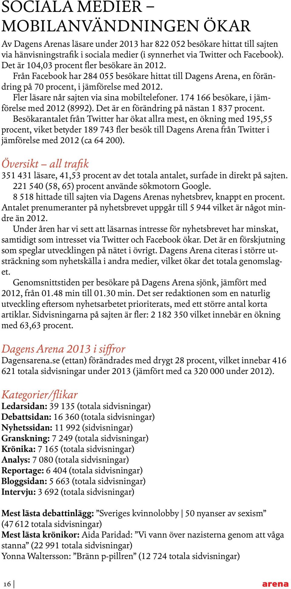 Fler läsare når sajten via sina mobiltelefoner. 174 166 besökare, i jämförelse med 2012 (8992). Det är en förändring på nästan 1 837 procent.