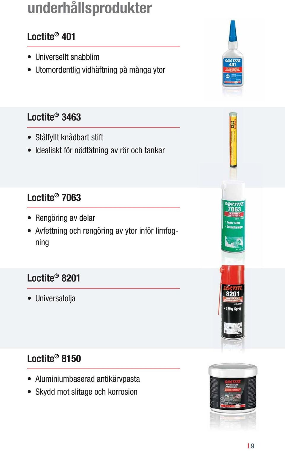 Loctite 7063 Rengöring av delar Avfettning och rengöring av ytor inför limfogning Loctite