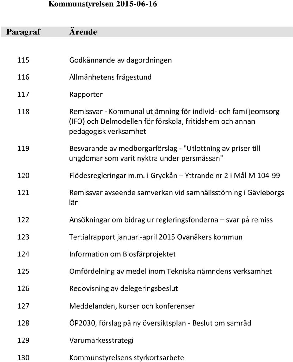 och annan pedagogisk verksamh