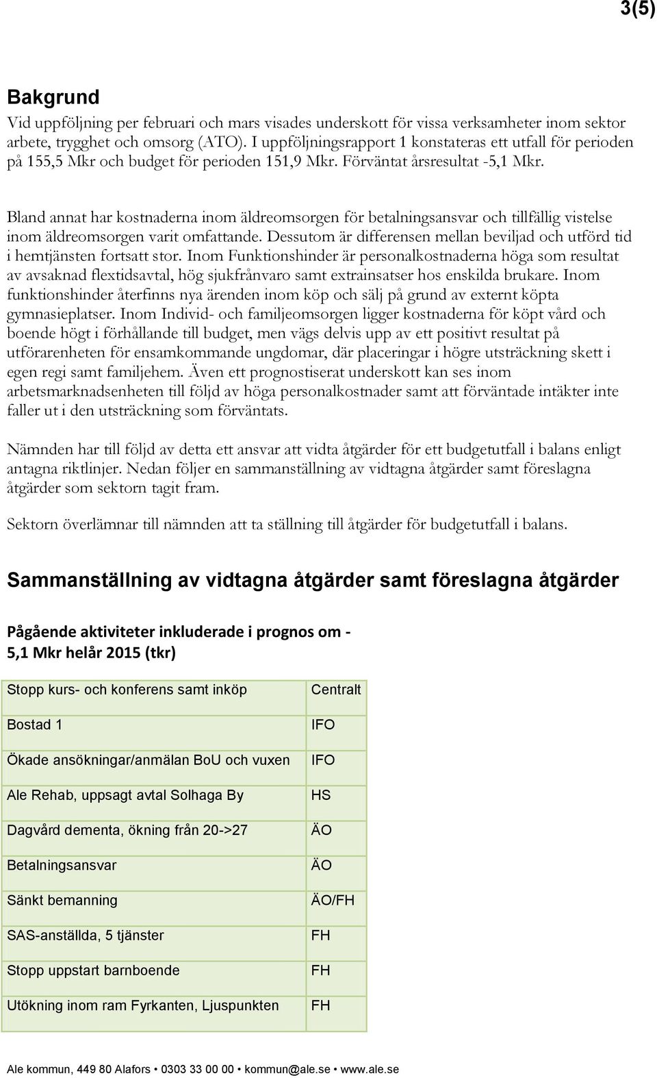 Bland annat har kostnaderna inom äldreomsorgen för betalningsansvar och tillfällig vistelse inom äldreomsorgen varit omfattande.